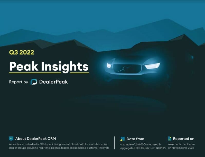 Q3 Peak Insights Cover