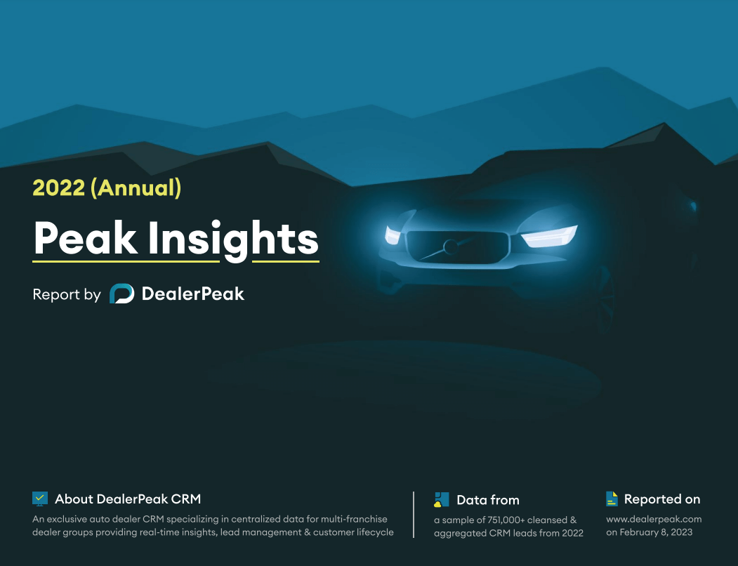 2022 annual peak insights report